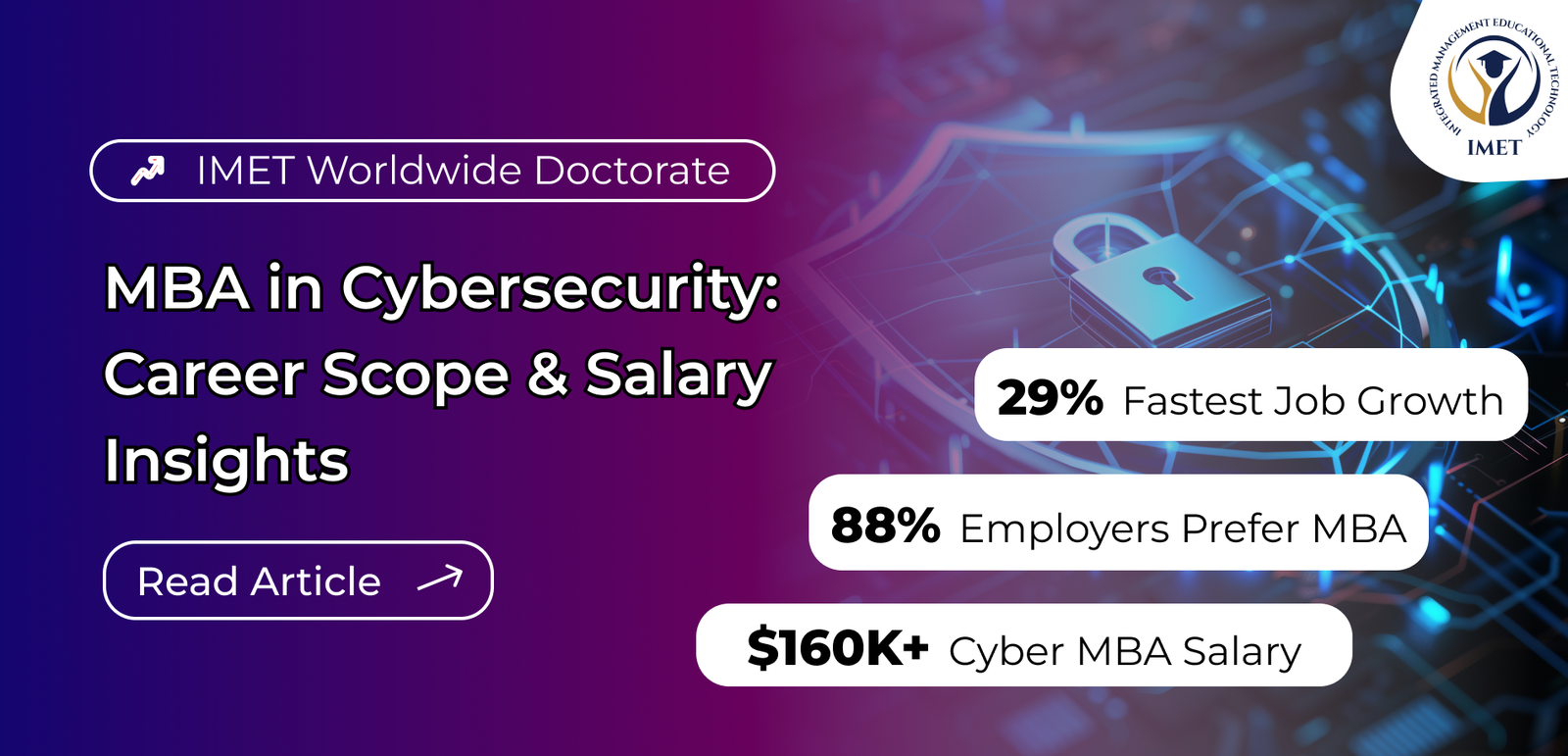 MBA in Cybersecurity