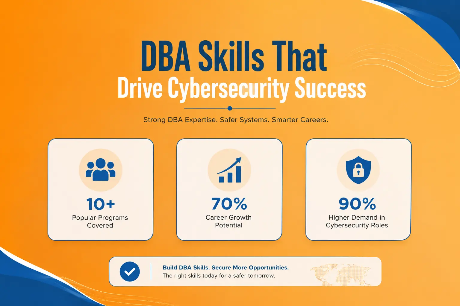 Affordable DBA in Cybersecurity Programs Worldwide blog banner statistics