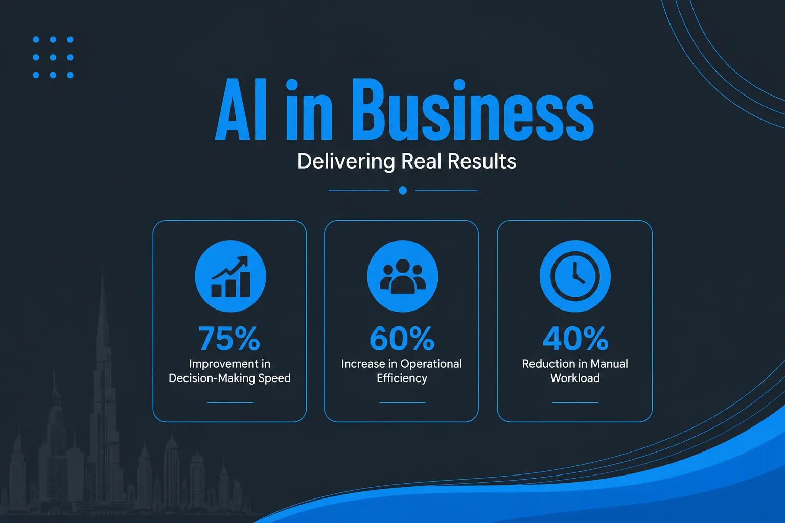 DBA in Artificial Intelligence: Cost vs ROI: Is It Worth It? blog banner statistics