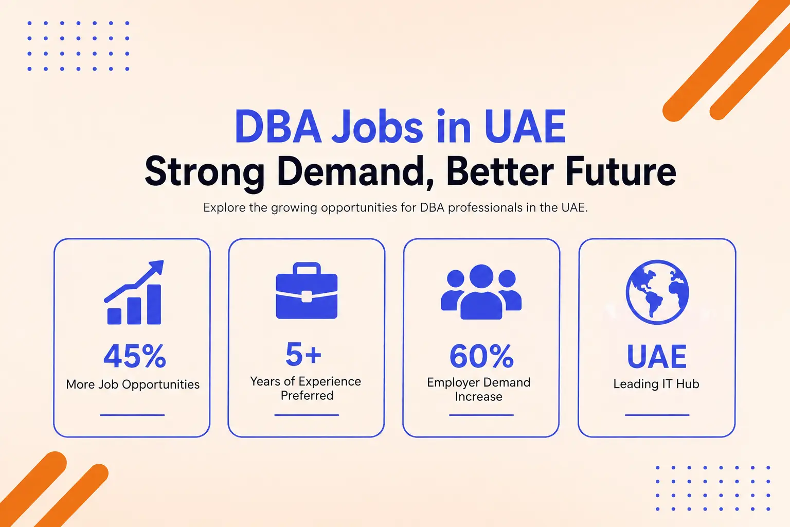 Why DBA in Project Management is Booming in the UAE: Jobs & Salary Trends blog banner statistics